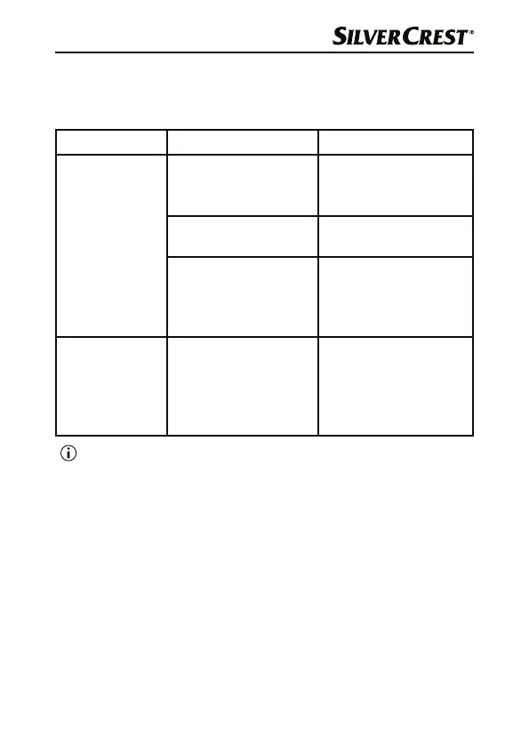 Page #172 background image