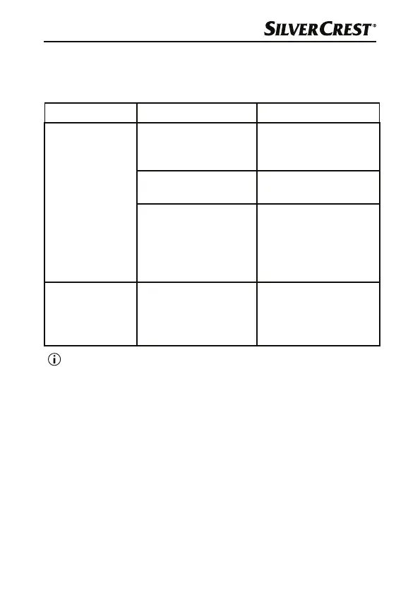 Page #198 background image