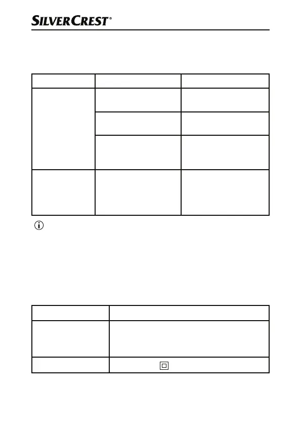 Page #223 background image
