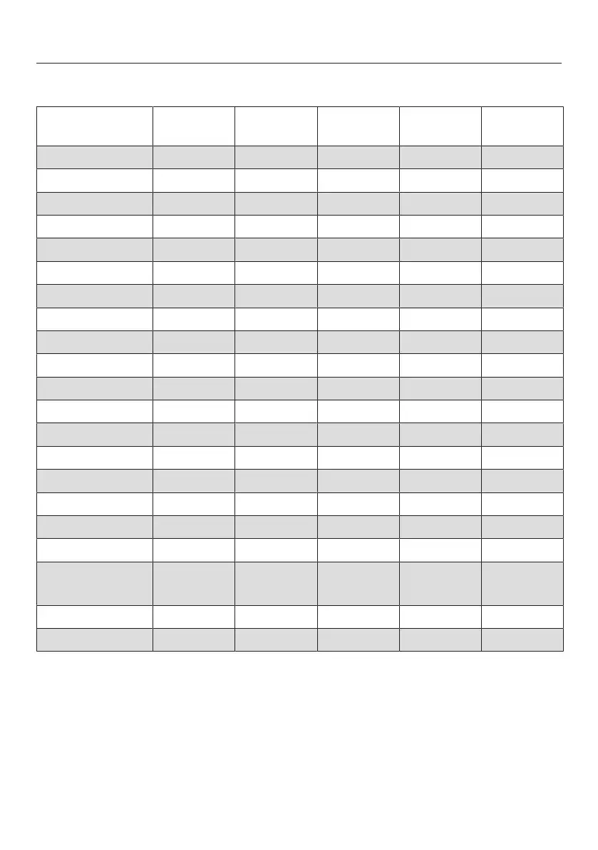Page #48 background image