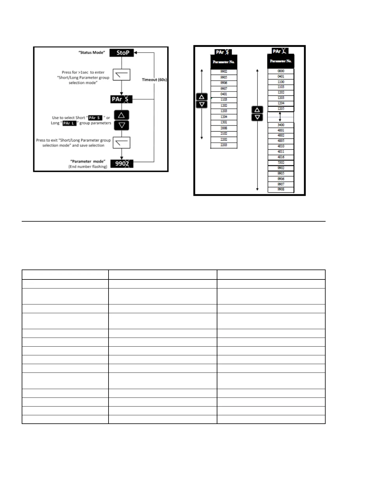 Page #122 background image