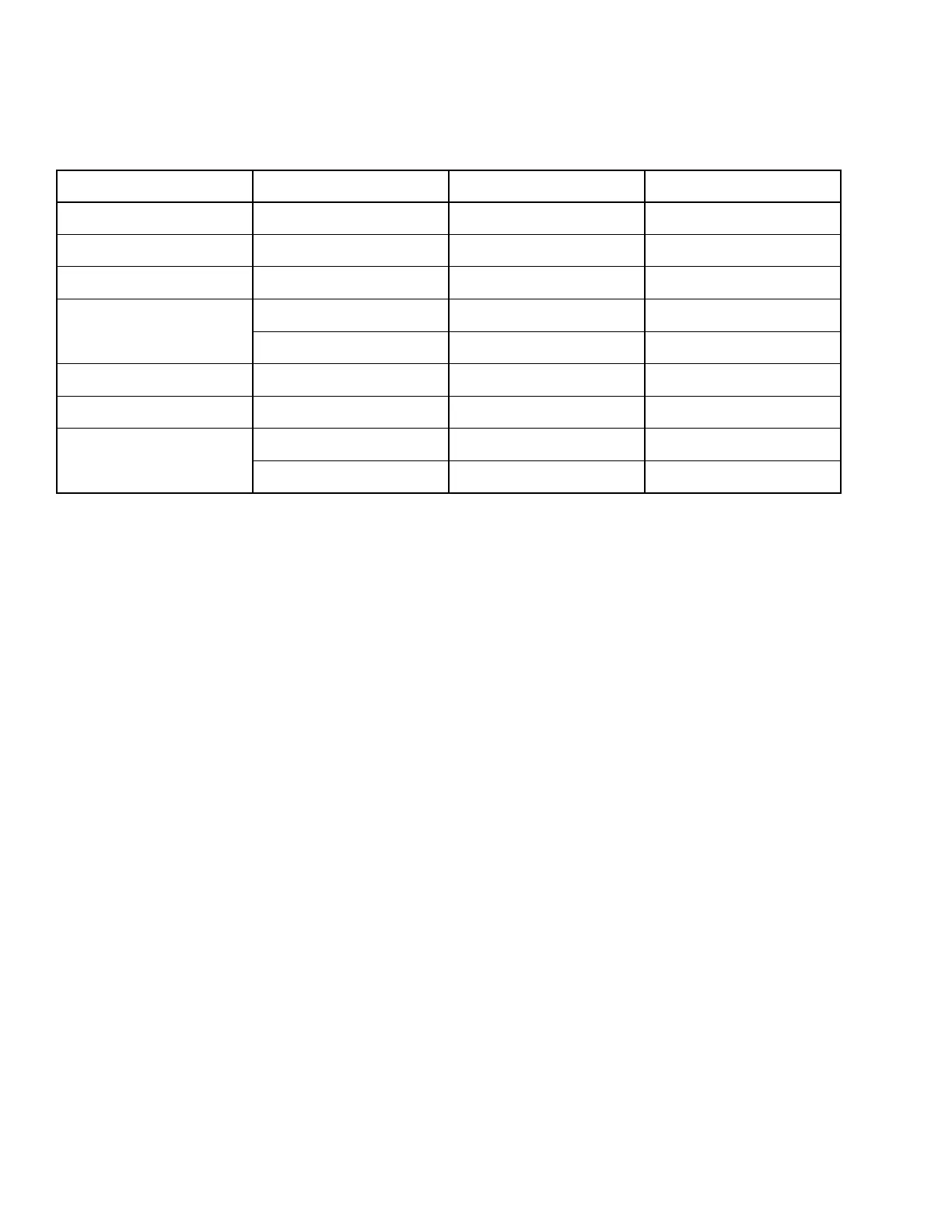 Page #202 background image