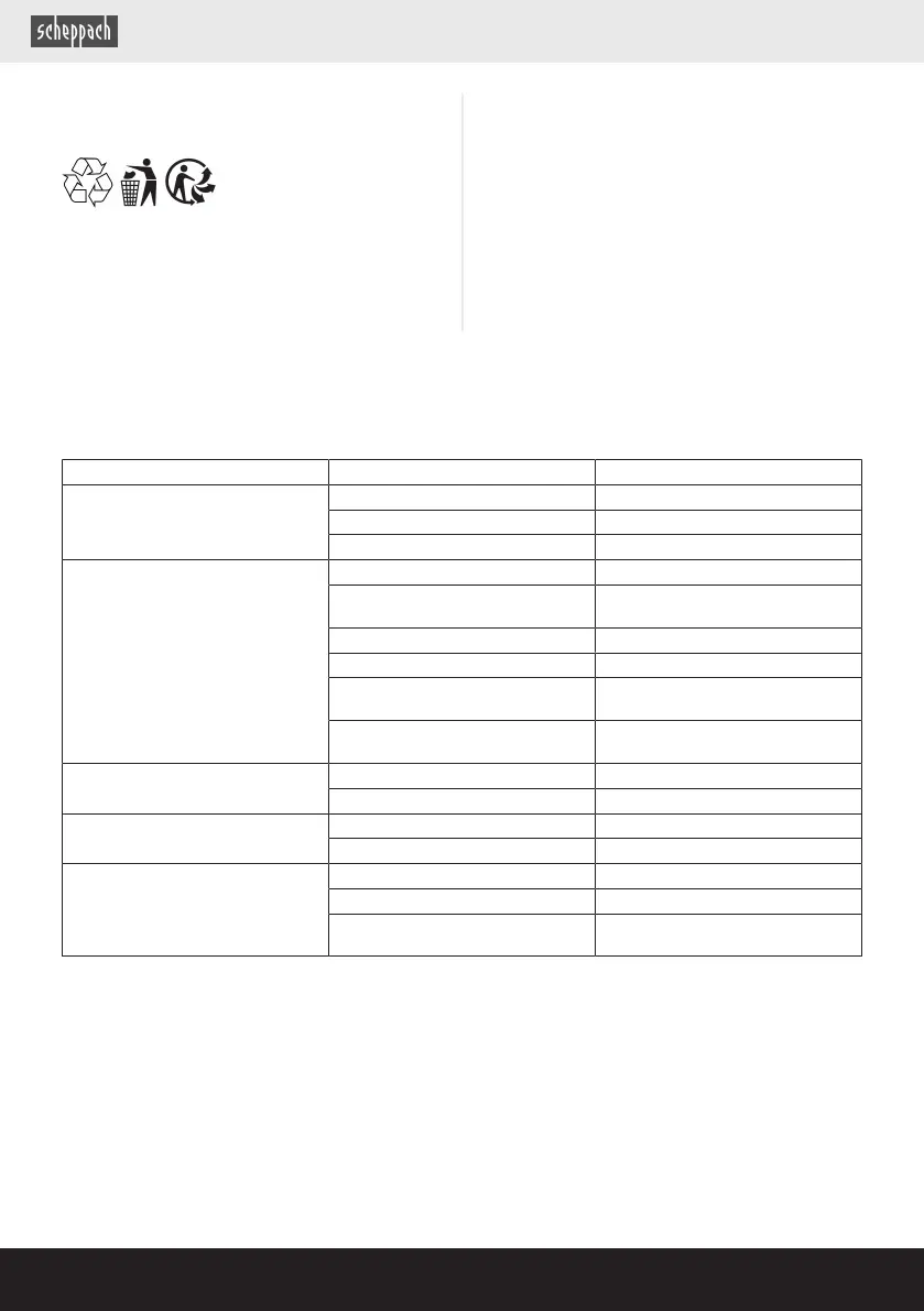 Page #62 background image