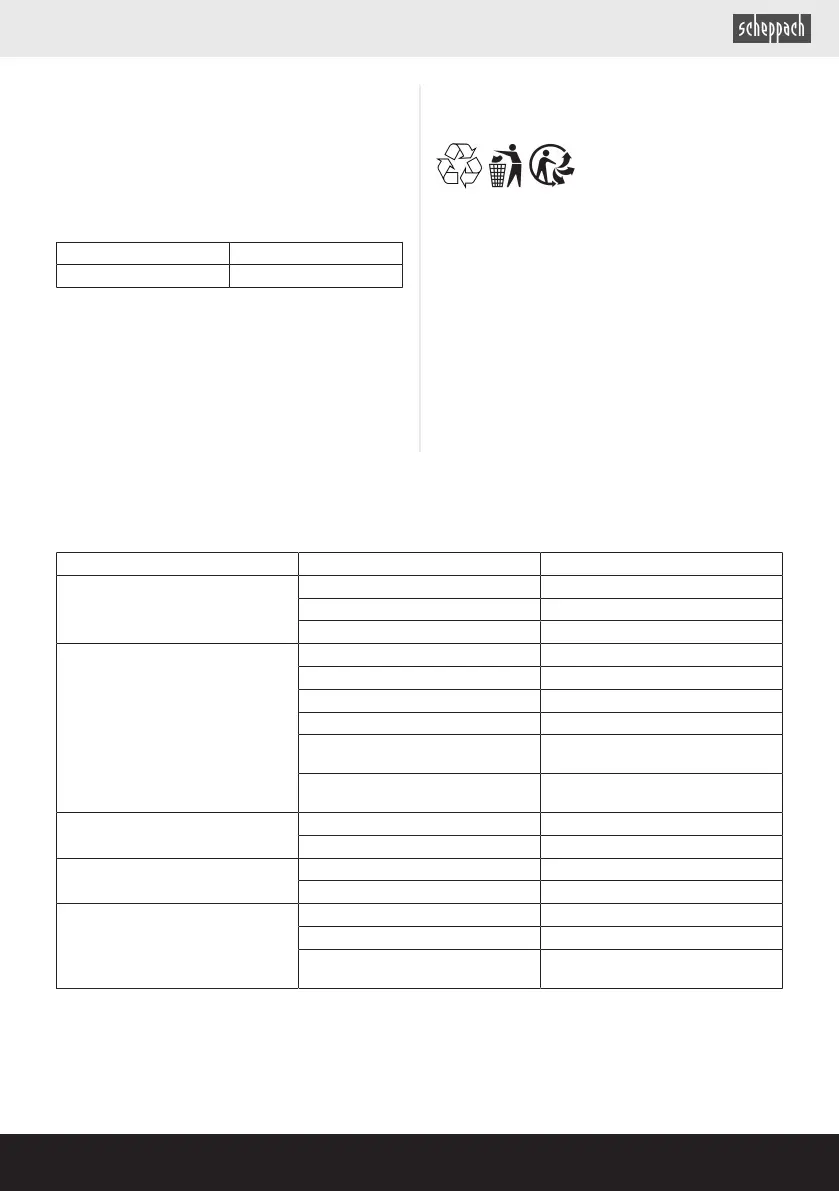 Page #79 background image