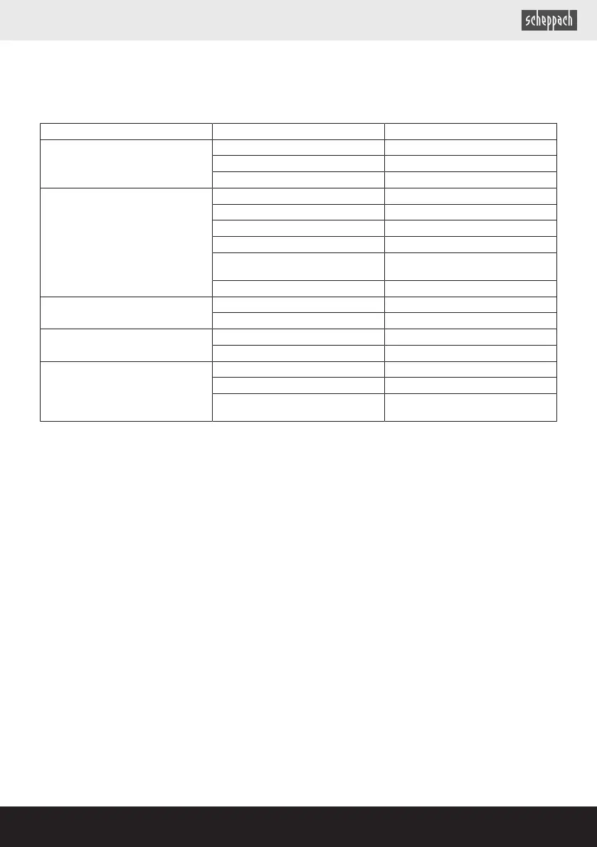 Page #115 background image