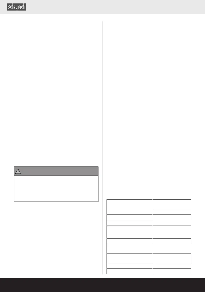 Page #122 background image