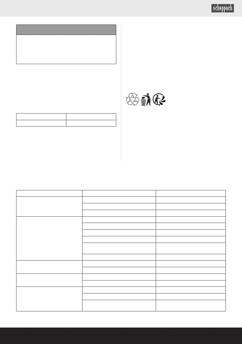Page #151 background image