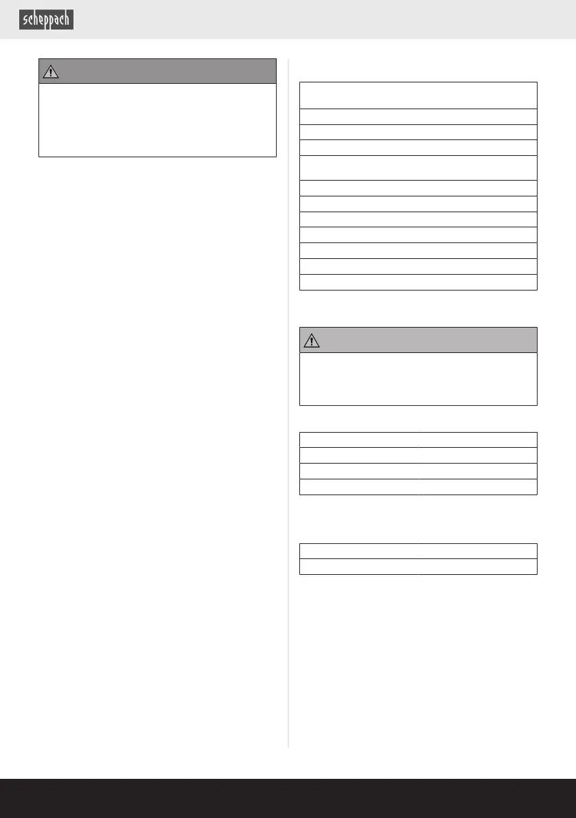 Page #158 background image
