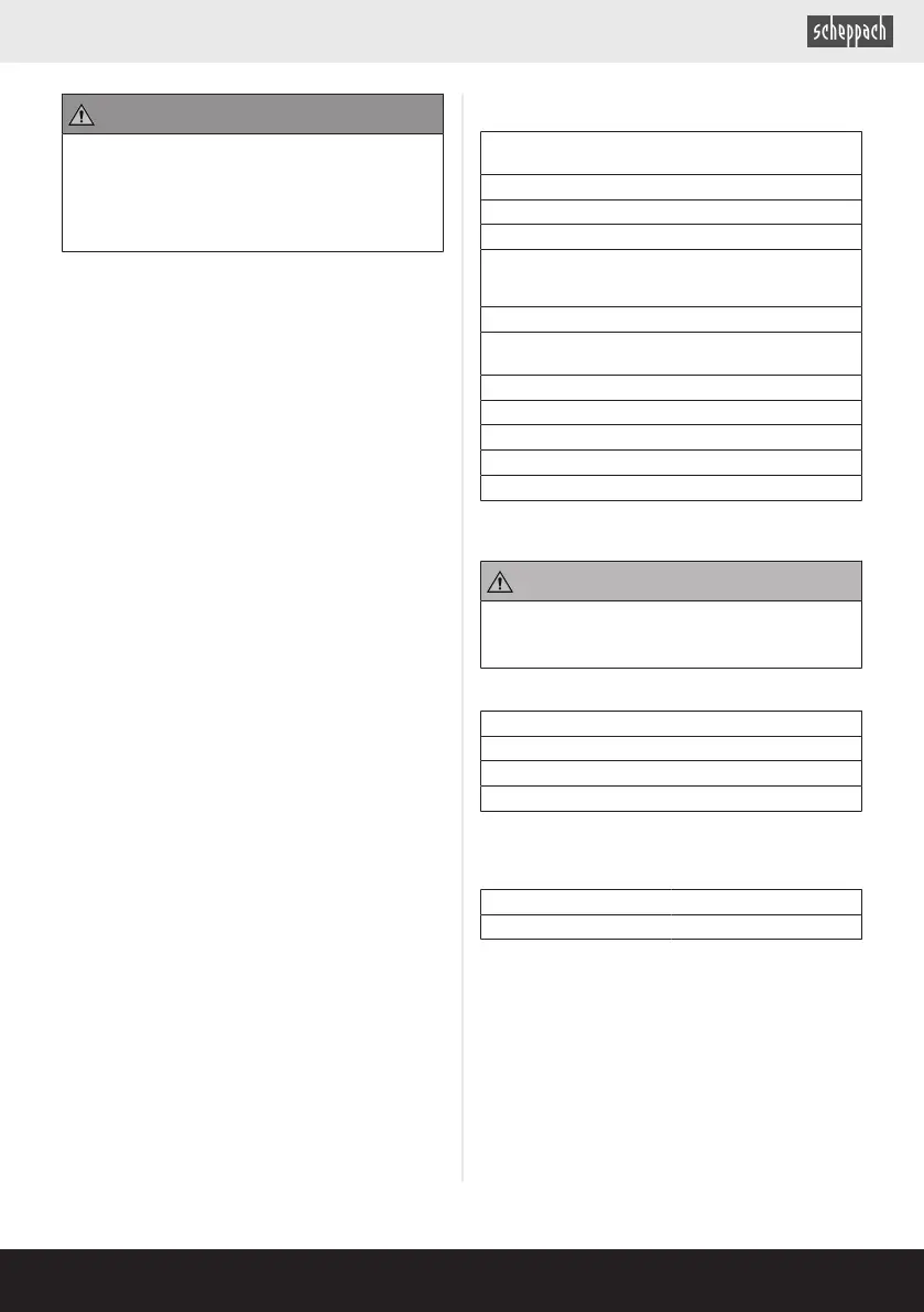 Page #175 background image