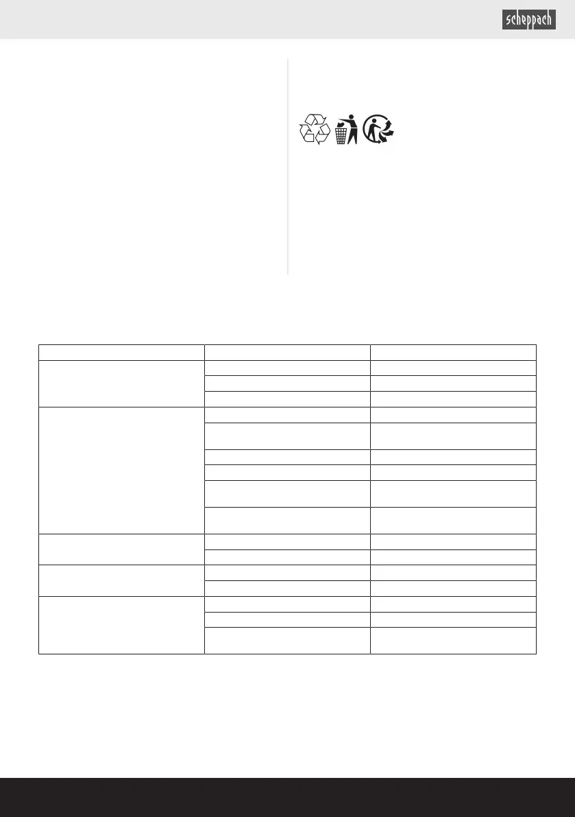 Page #185 background image