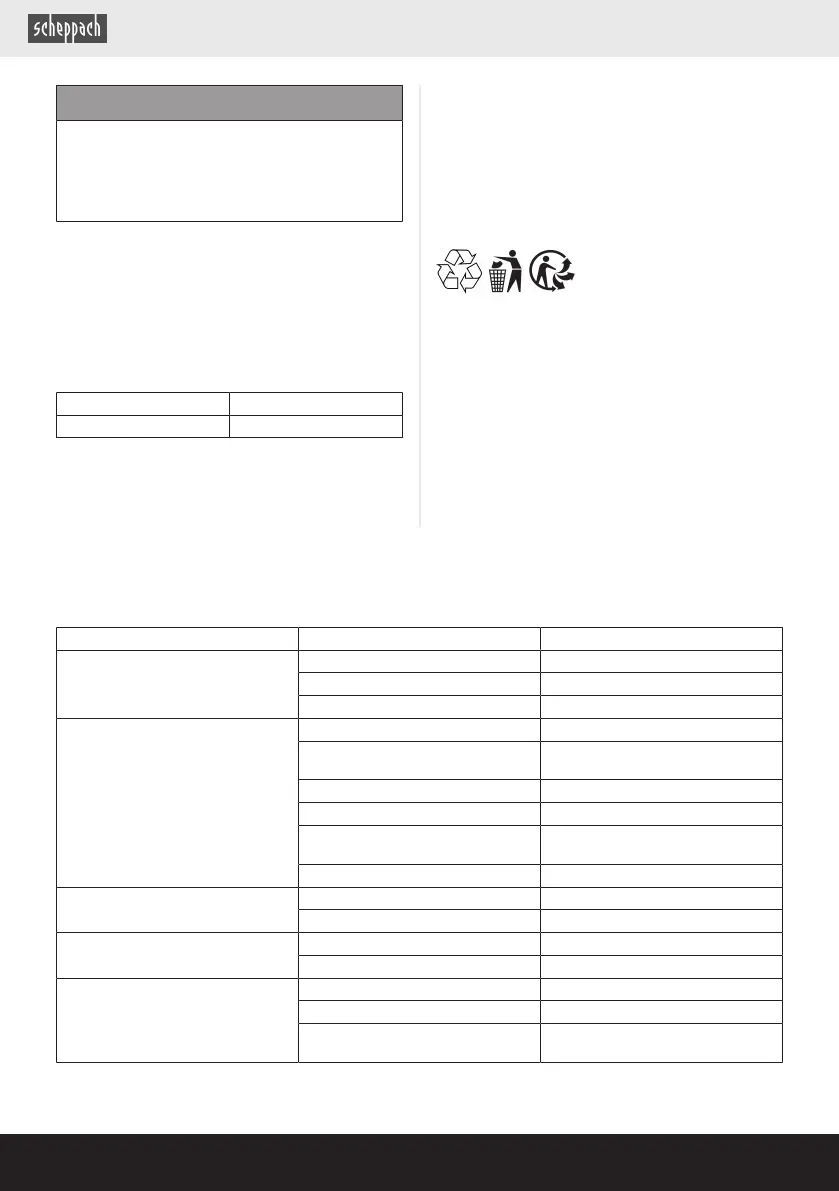 Page #202 background image