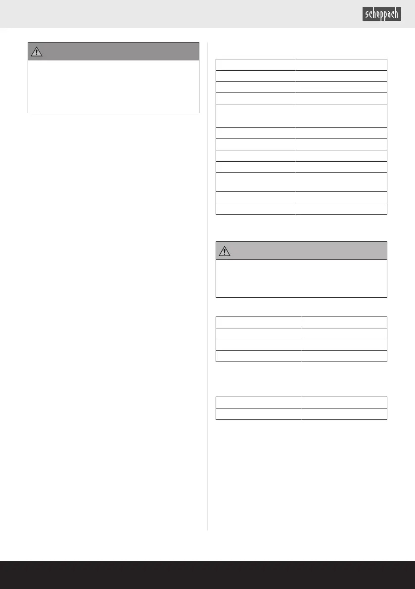 Page #209 background image
