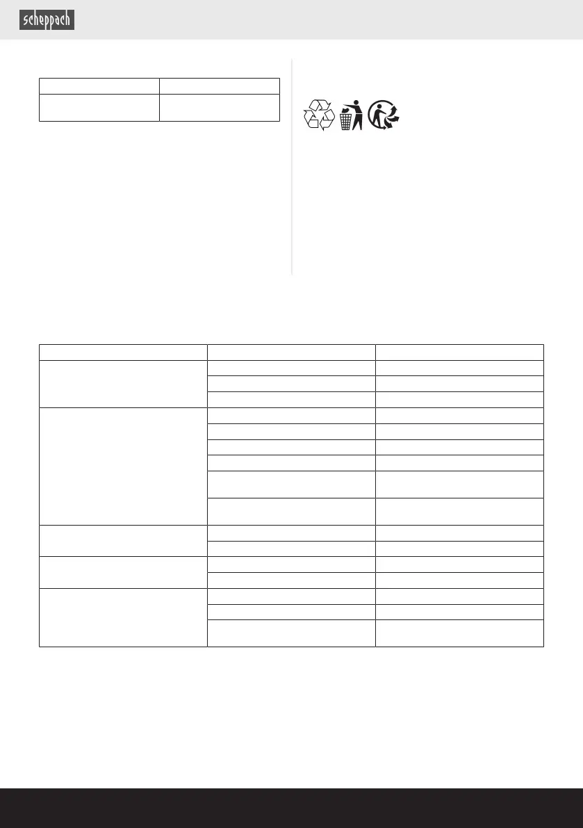 Page #236 background image