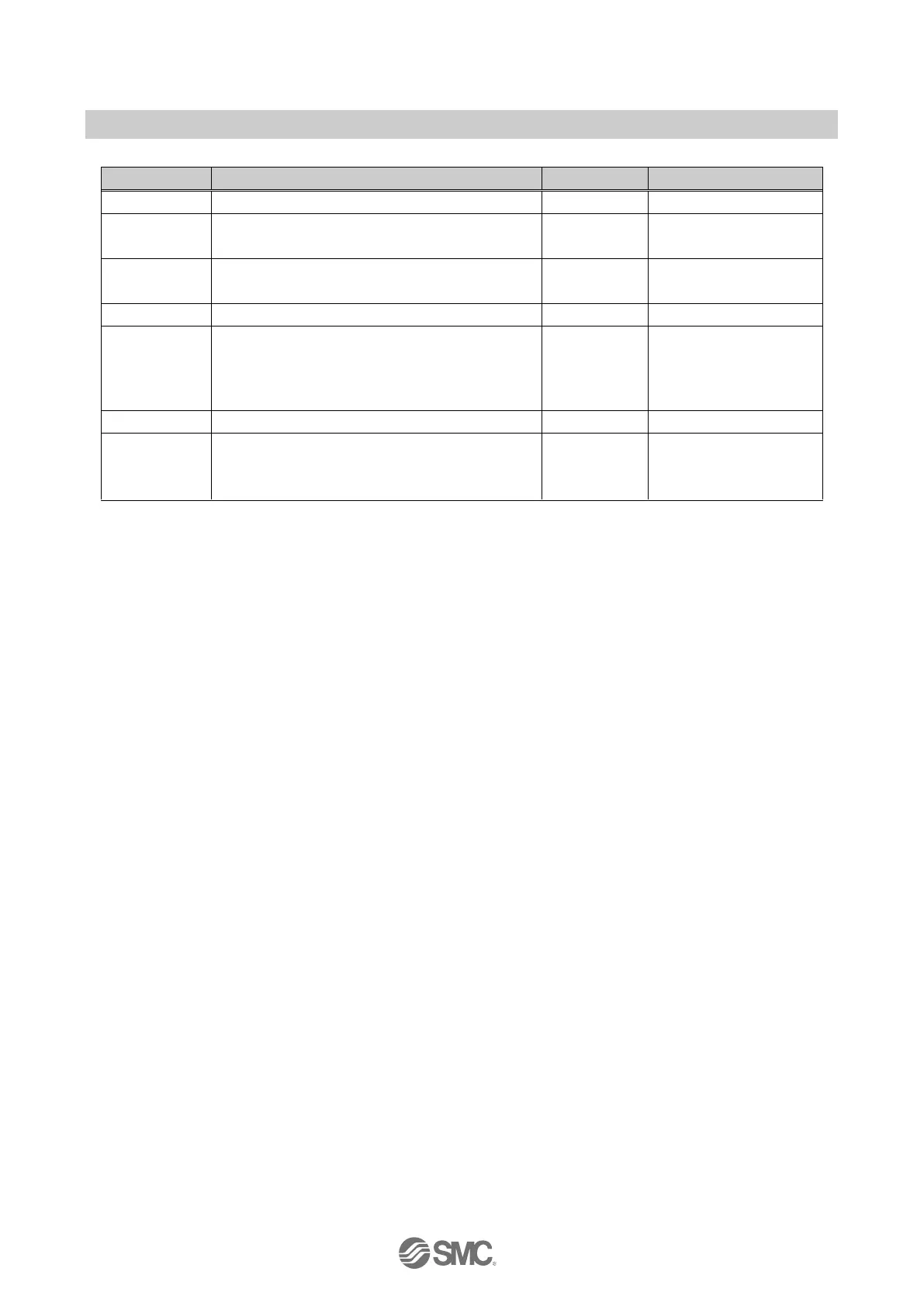 Page #100 background image