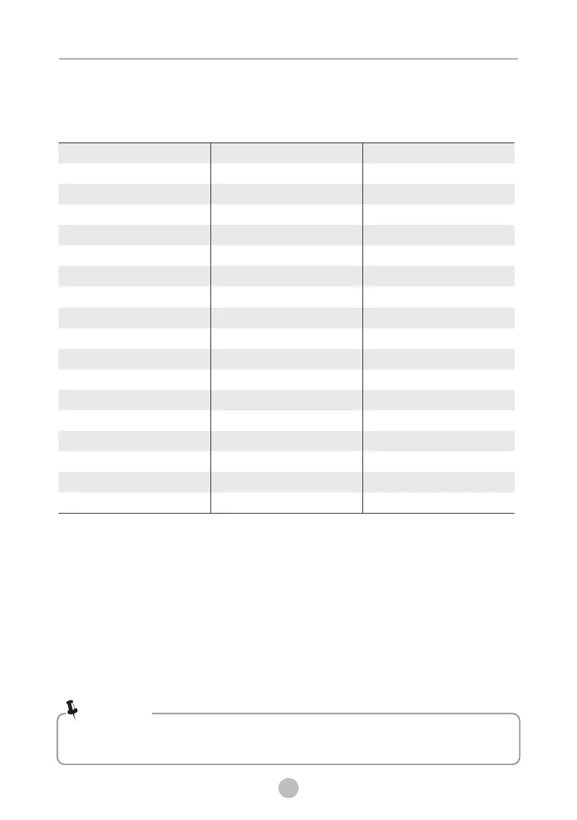 Page #21 background image