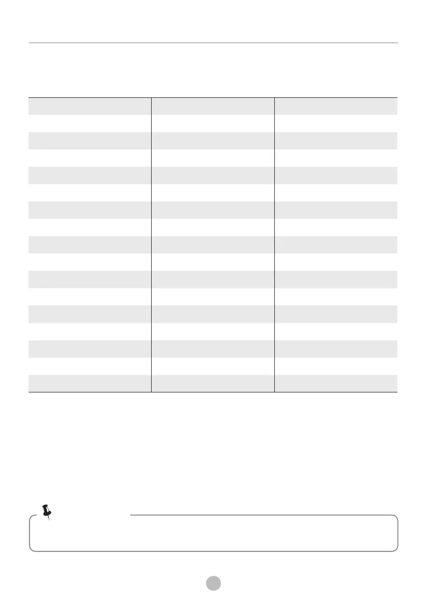 Page #54 background image