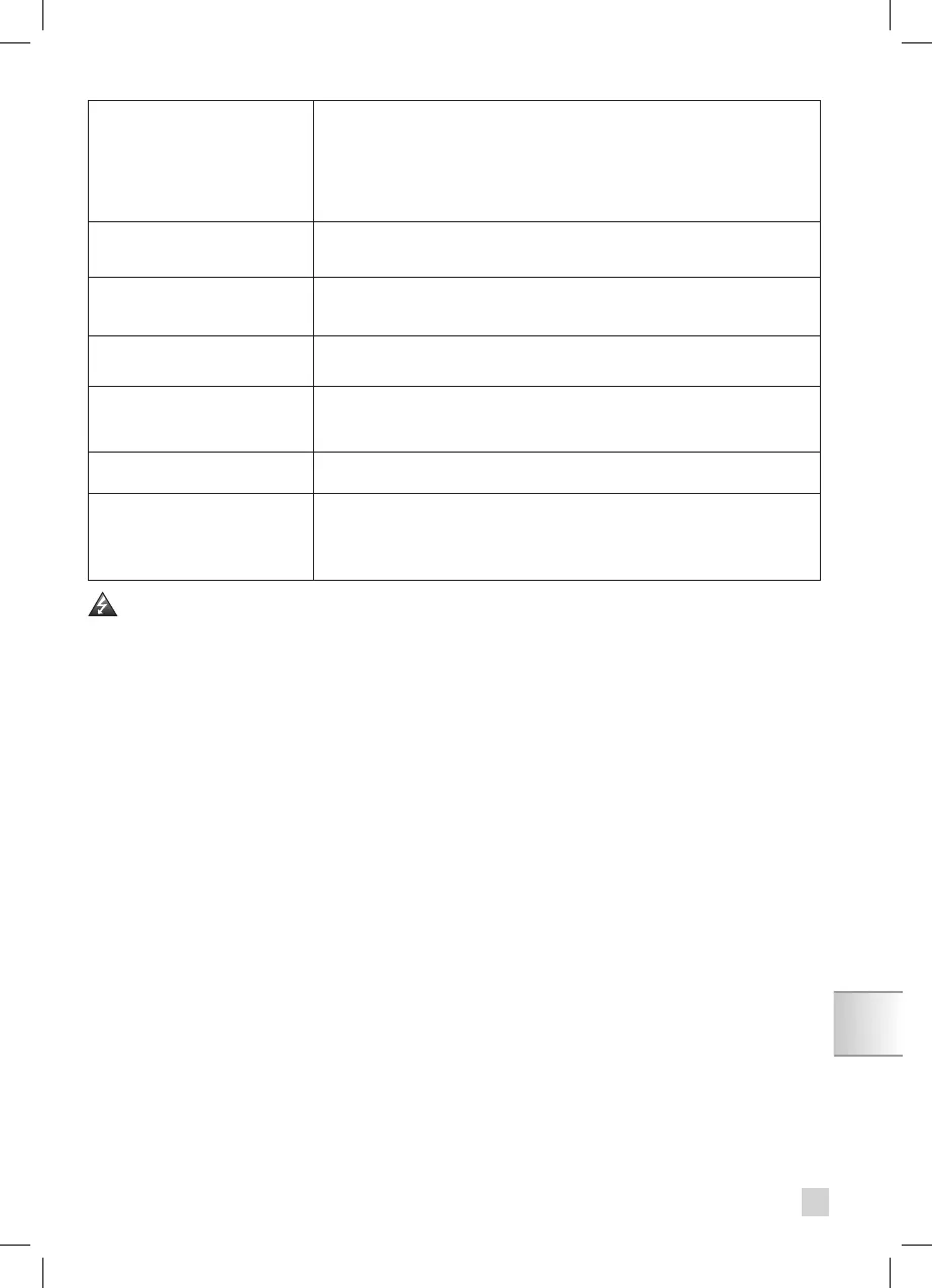 Page #257 background image