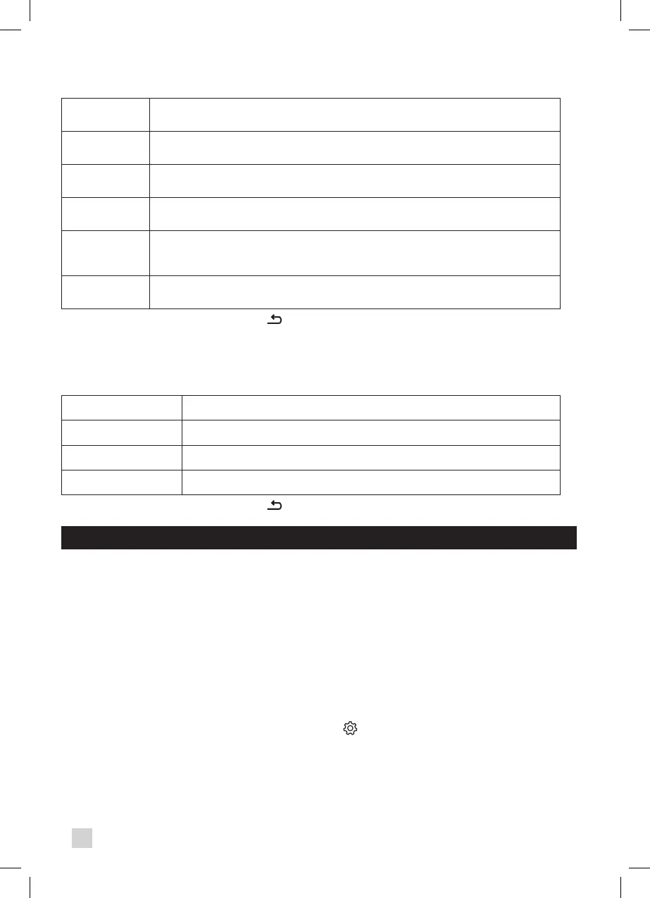 Page #270 background image