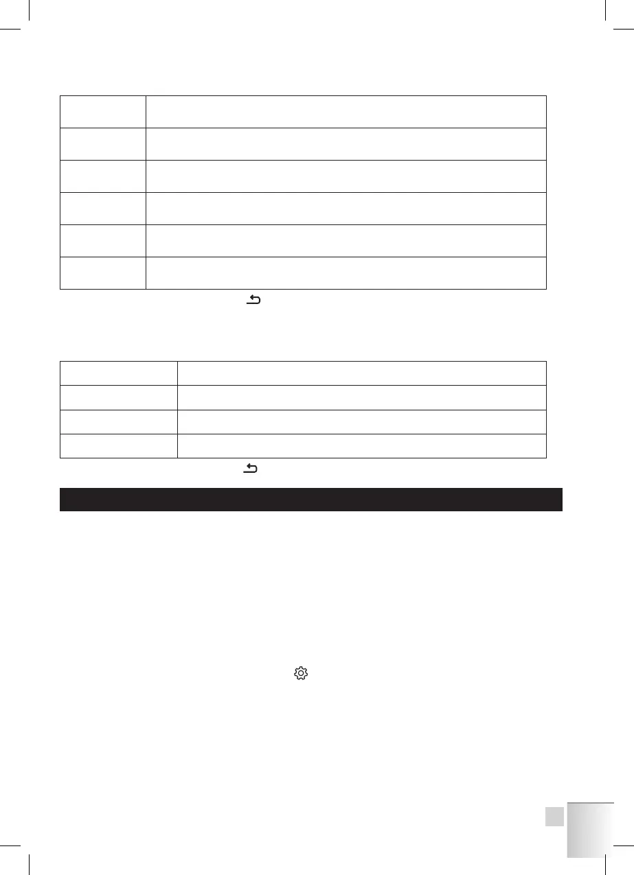 Page #301 background image