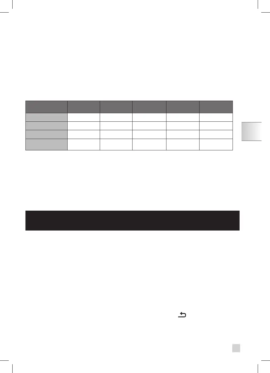 Page #105 background image