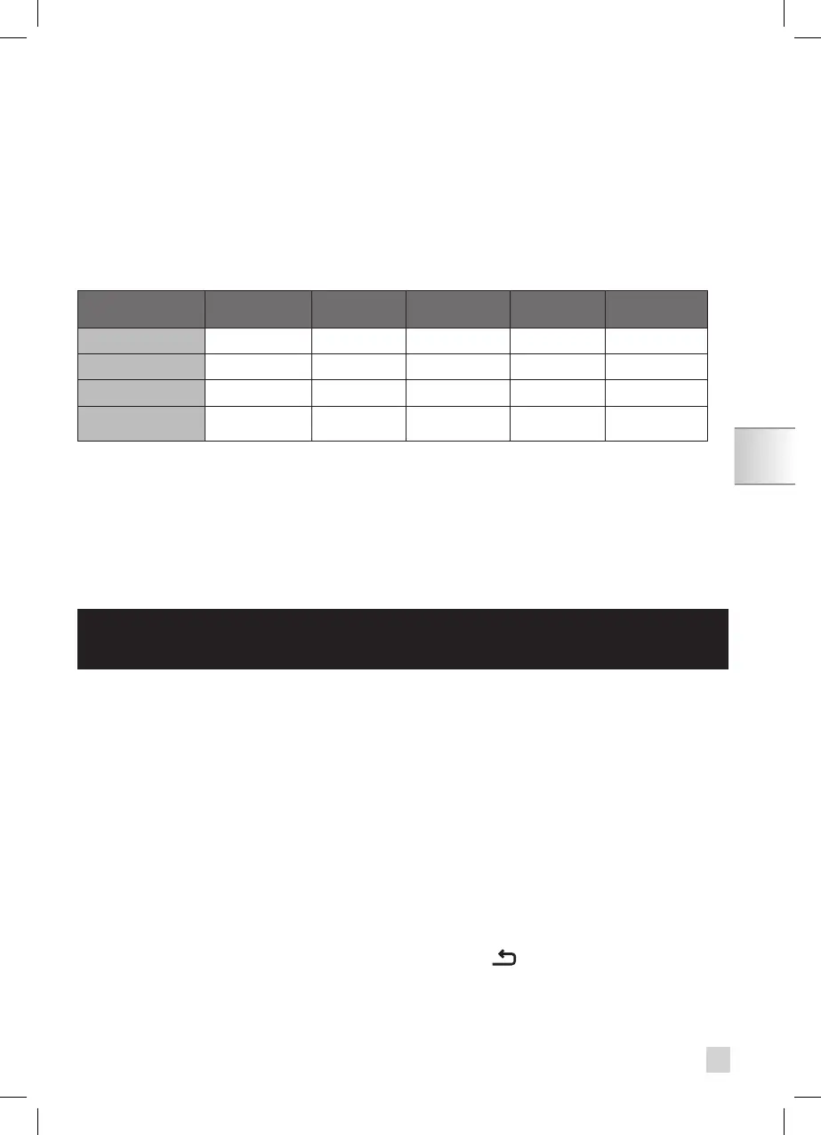 Page #121 background image