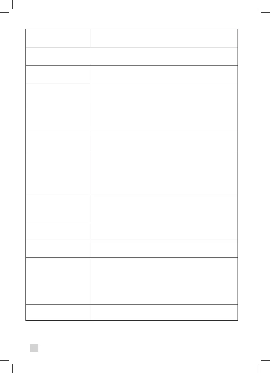 Page #128 background image