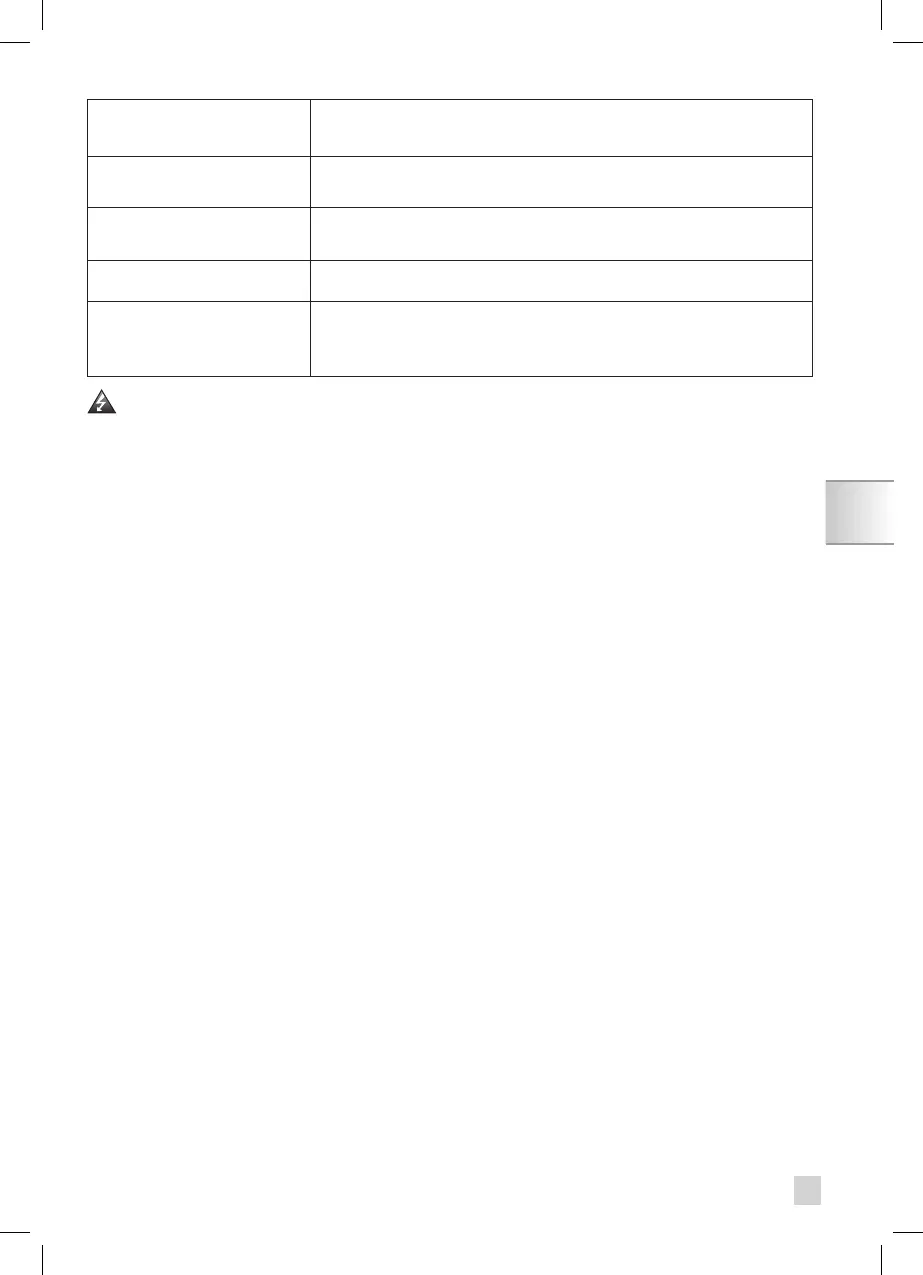 Page #129 background image