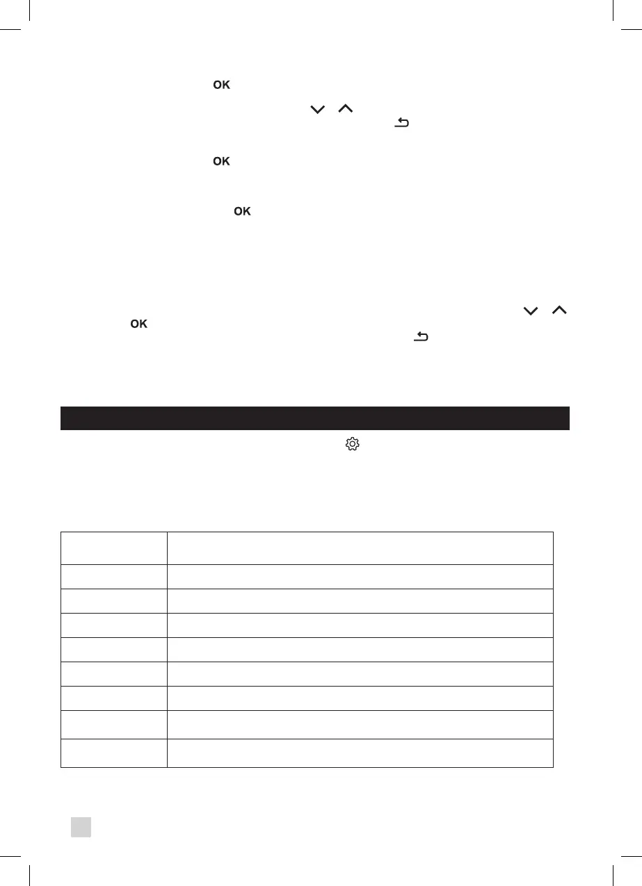 Page #156 background image