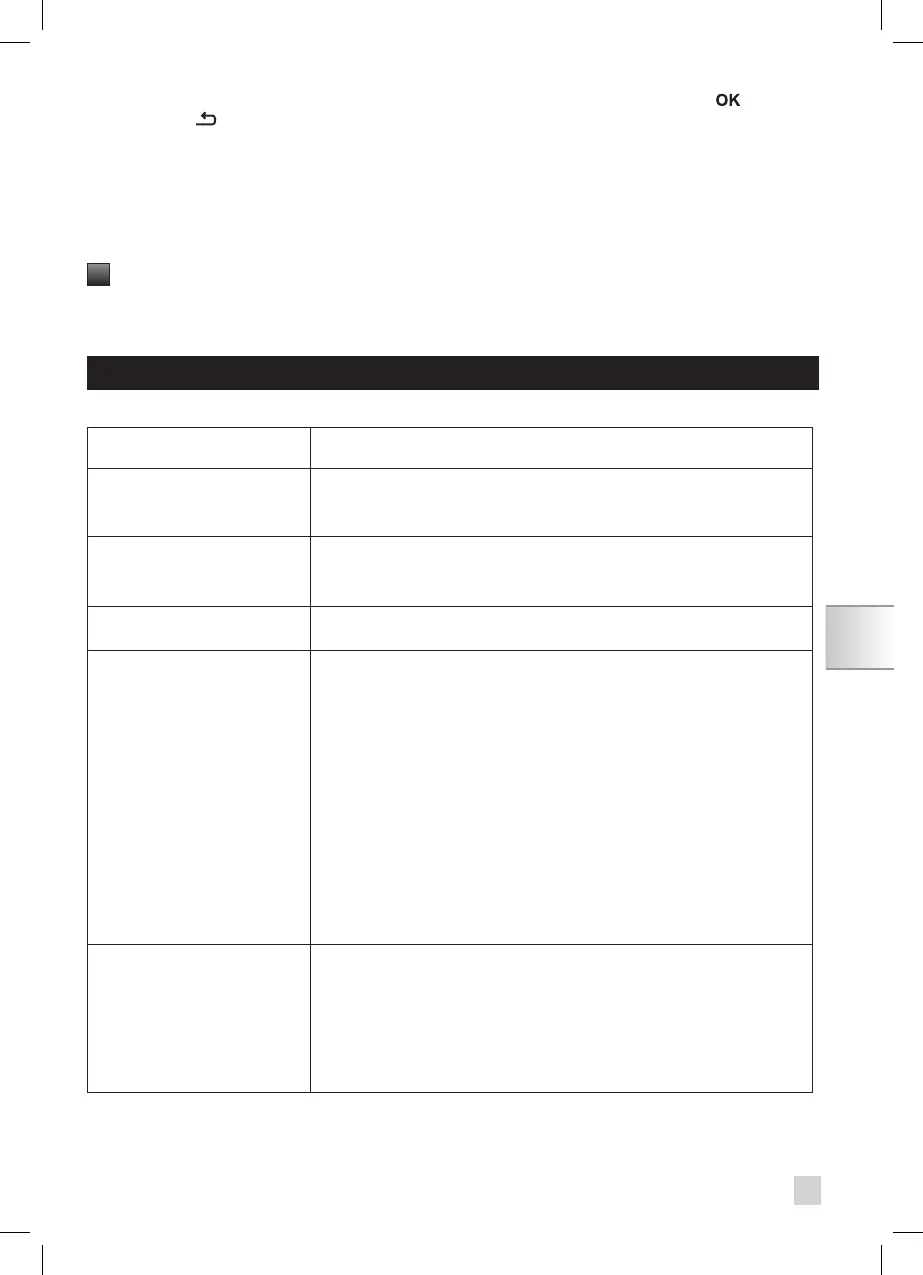 Page #159 background image