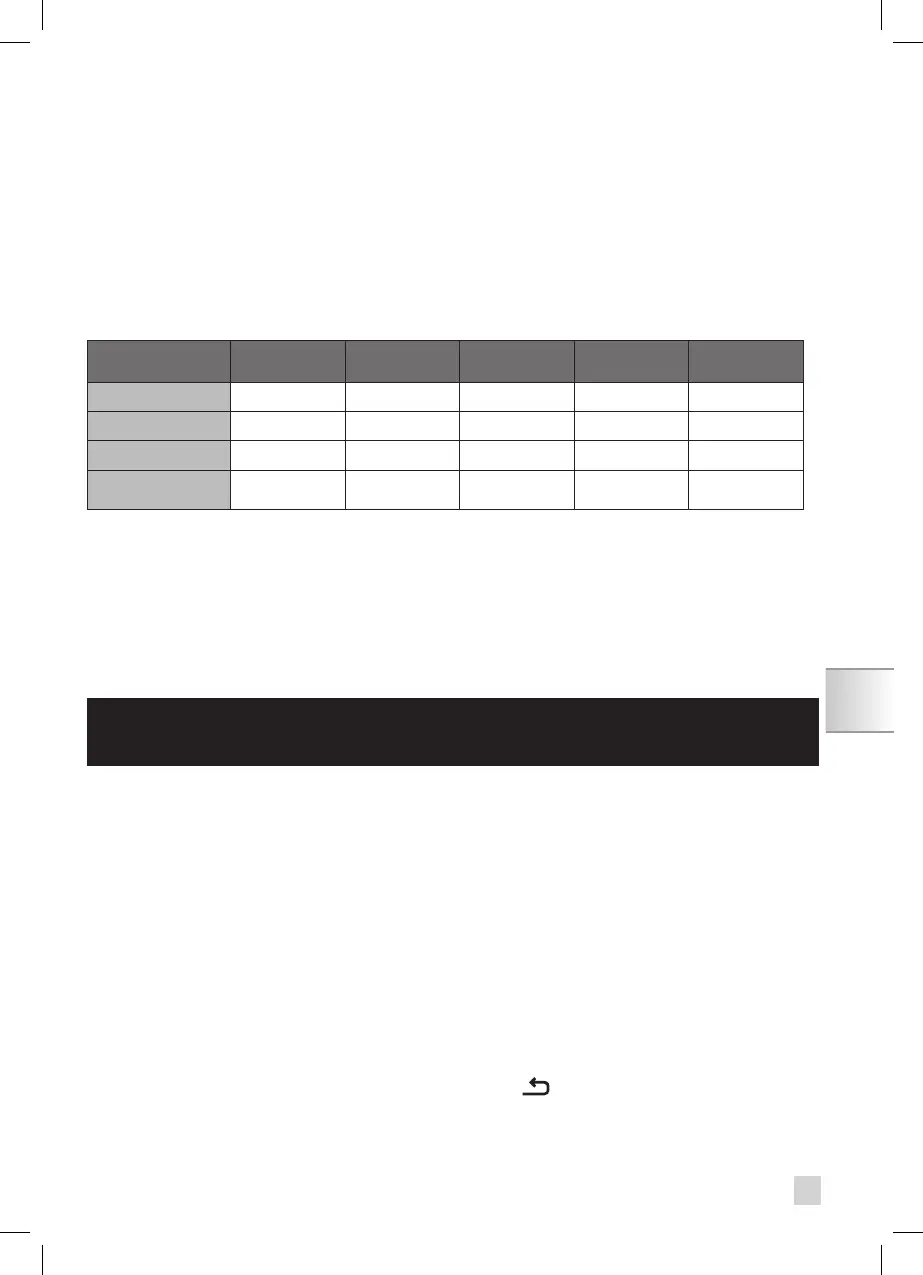 Page #169 background image