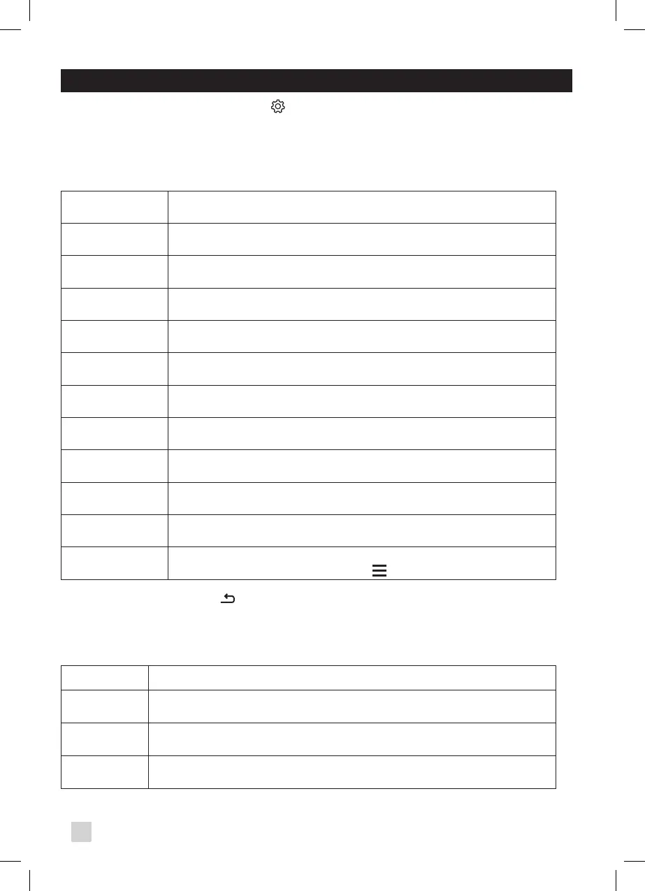 Page #204 background image