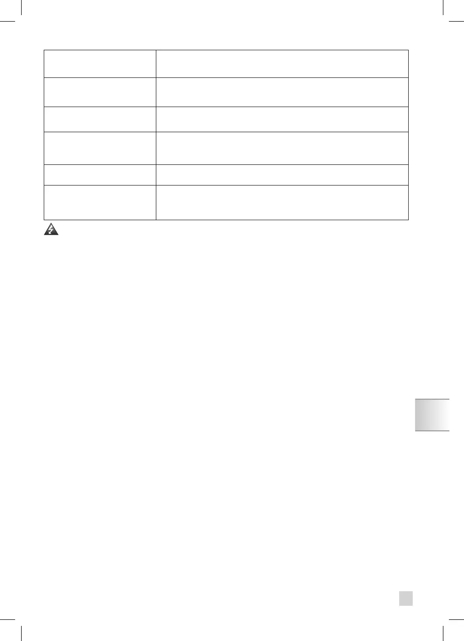 Page #209 background image