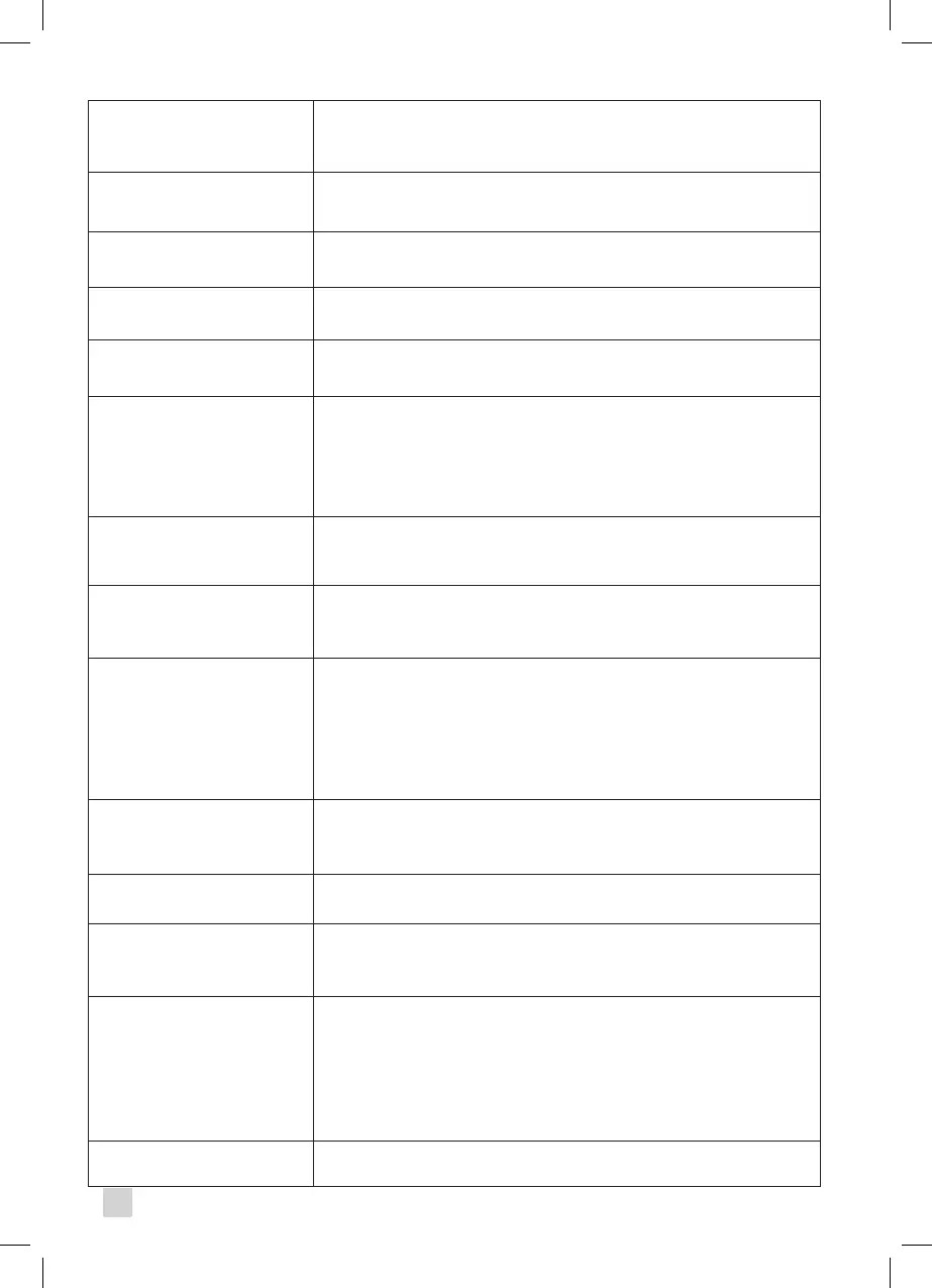 Page #224 background image