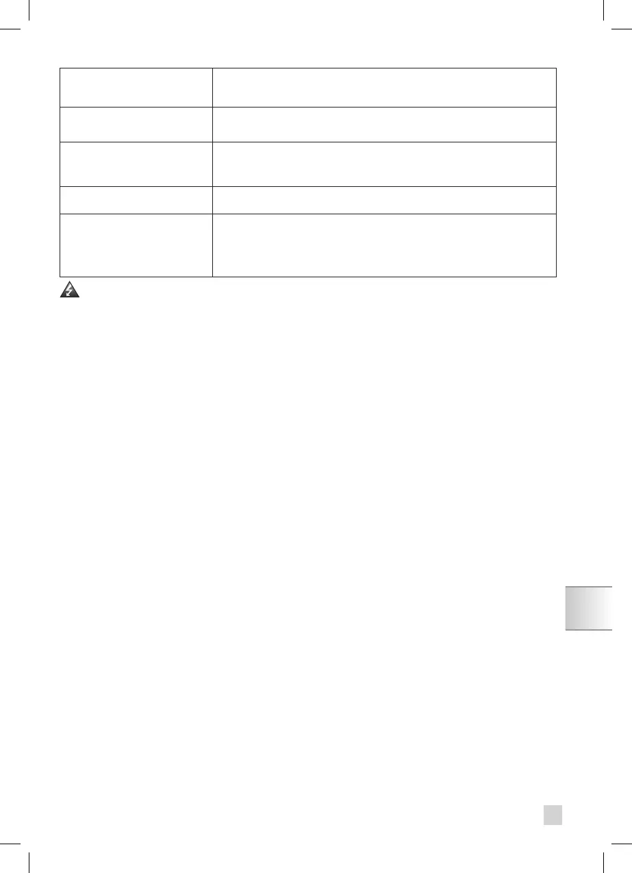 Page #225 background image