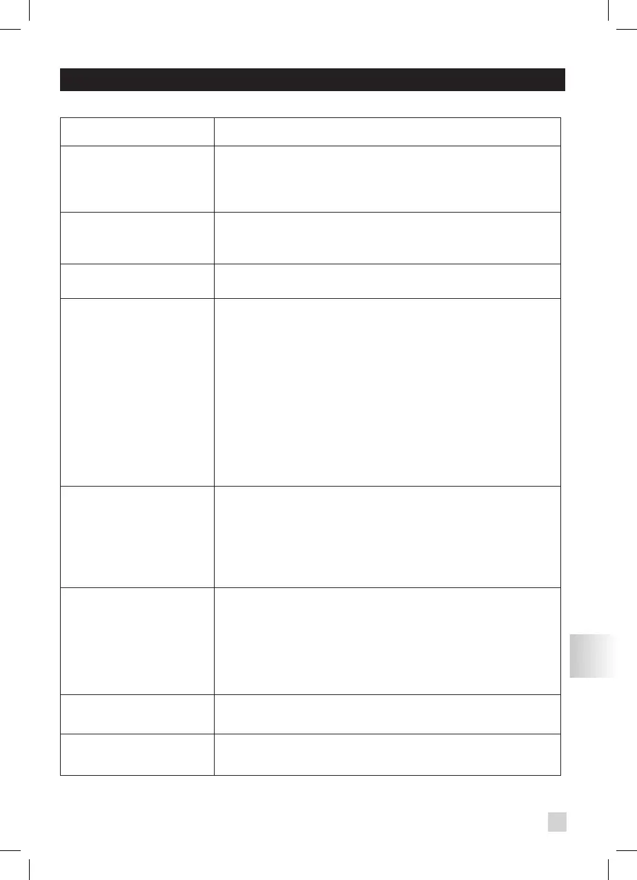 Page #239 background image
