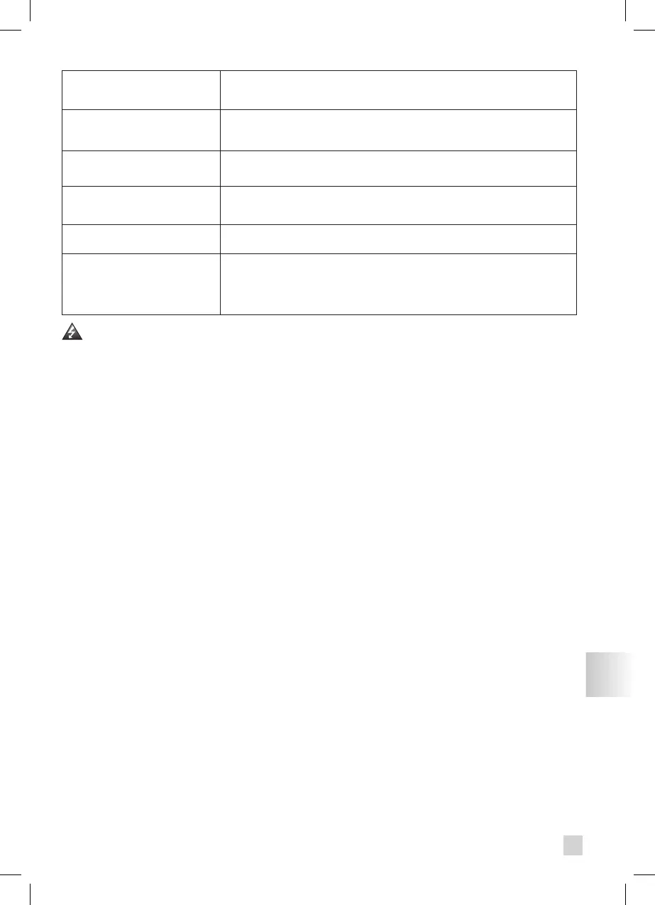 Page #241 background image