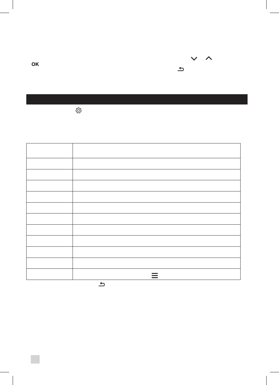 Page #252 background image