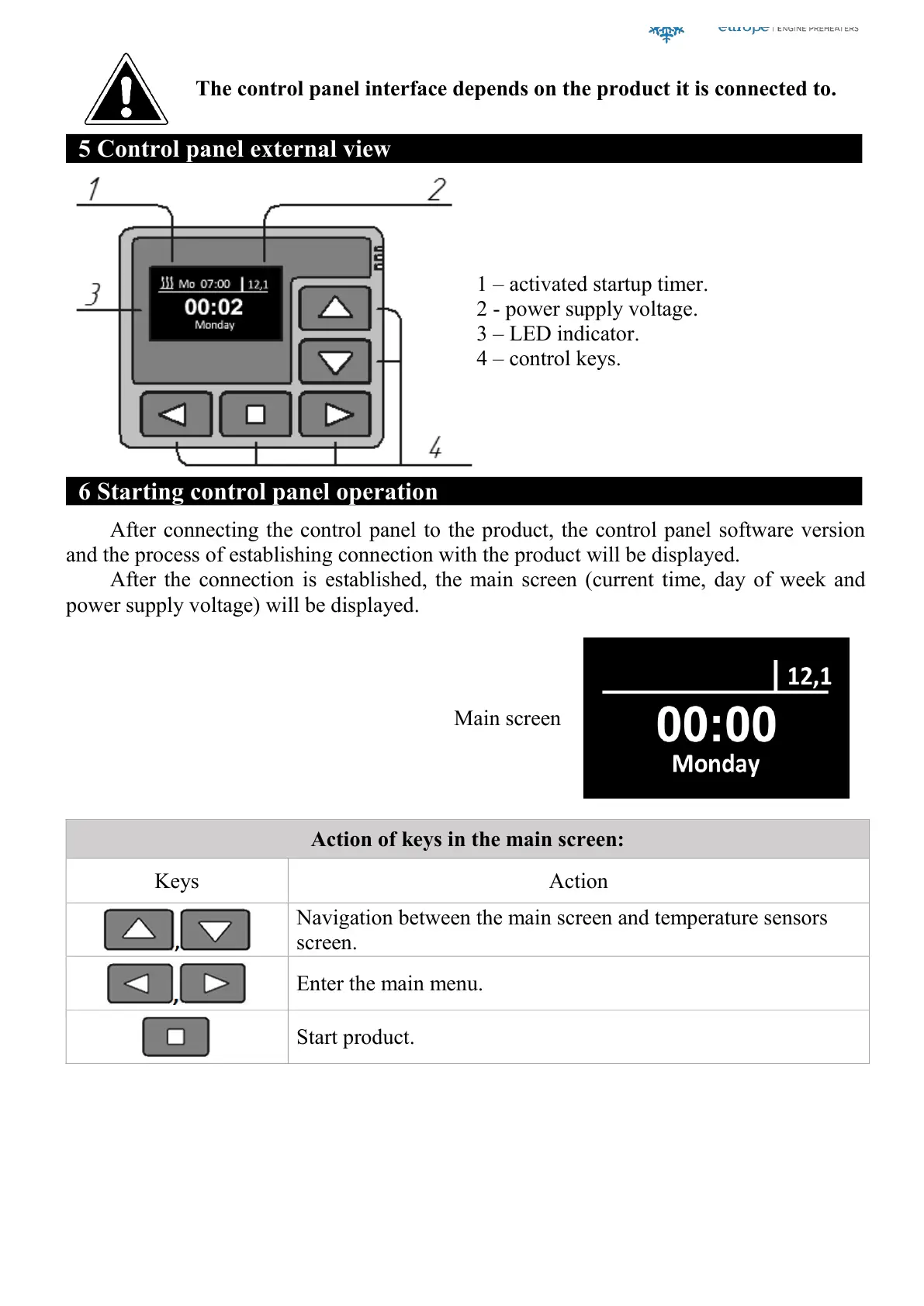 Page #6 background image