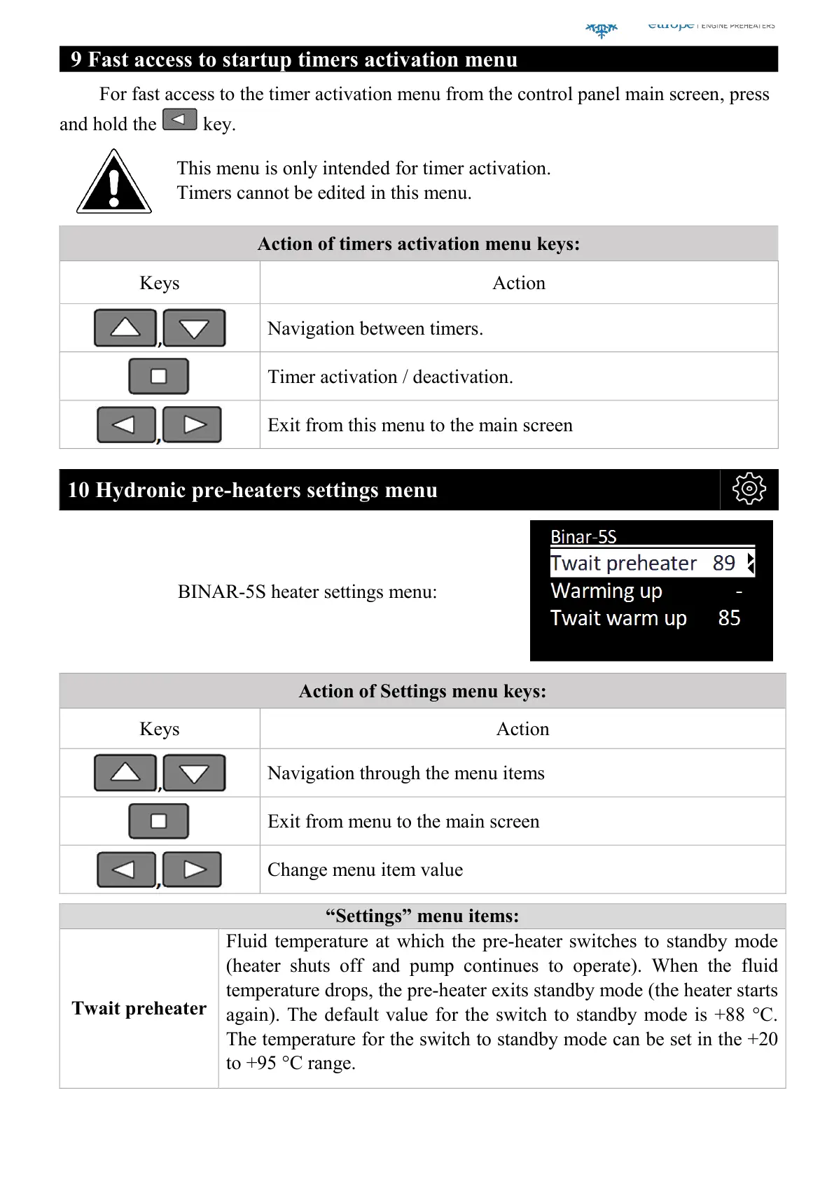 Page #9 background image