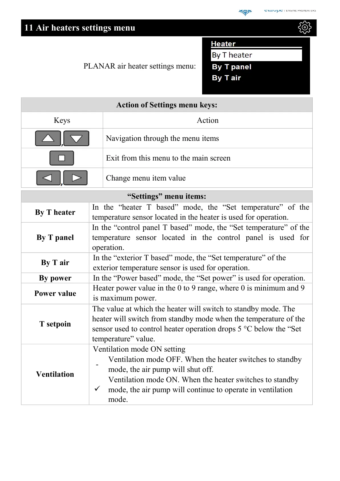Page #12 background image
