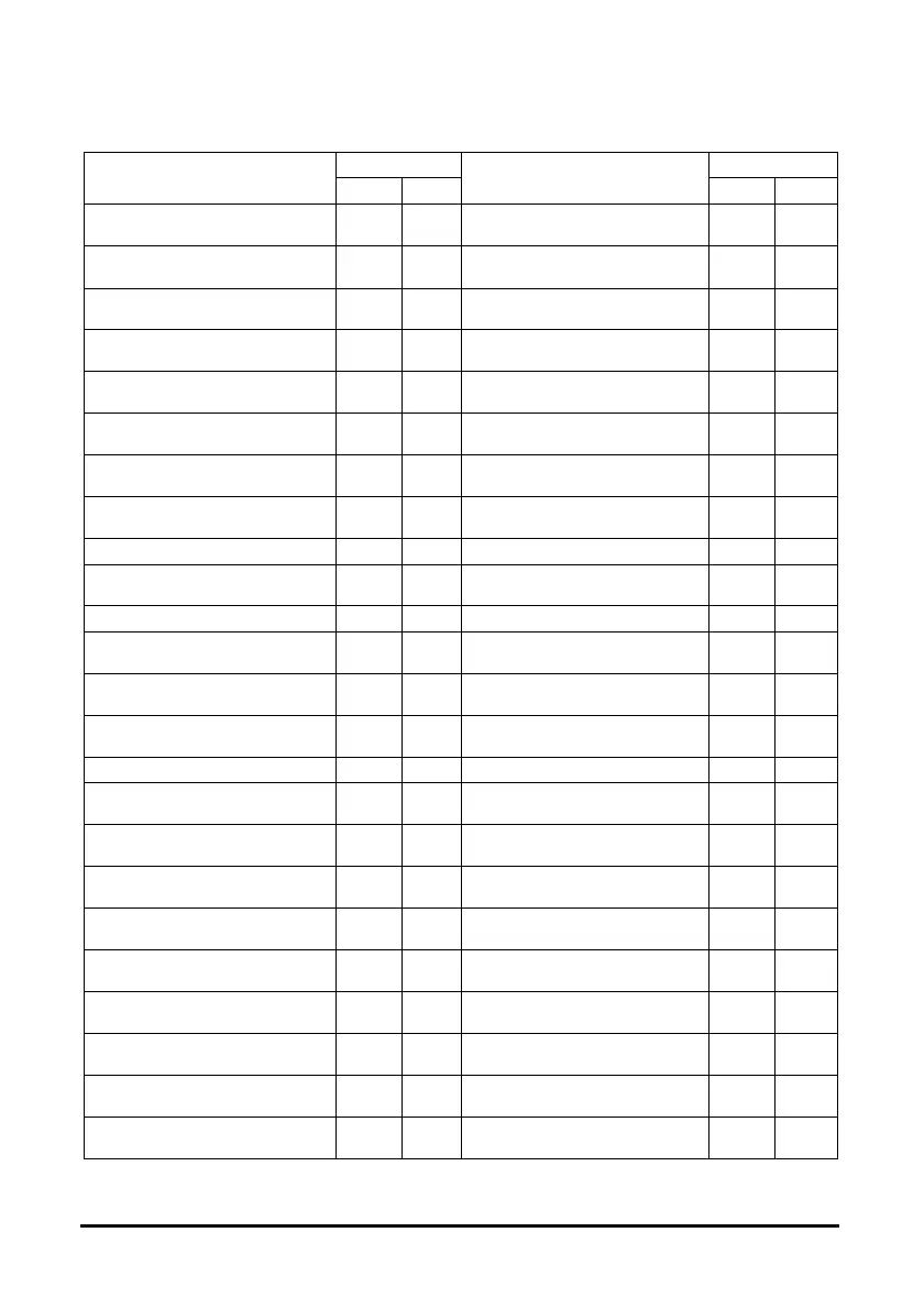 Page #163 background image