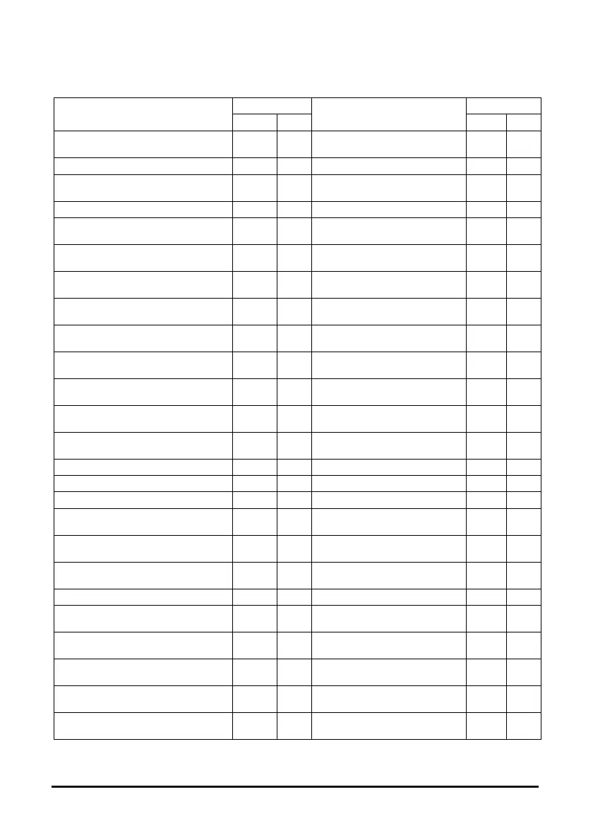 Page #165 background image