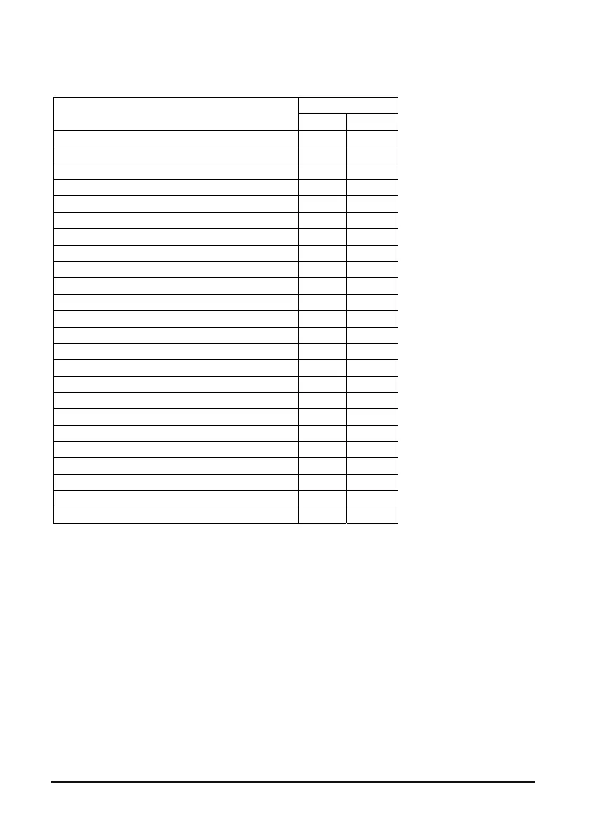 Page #167 background image