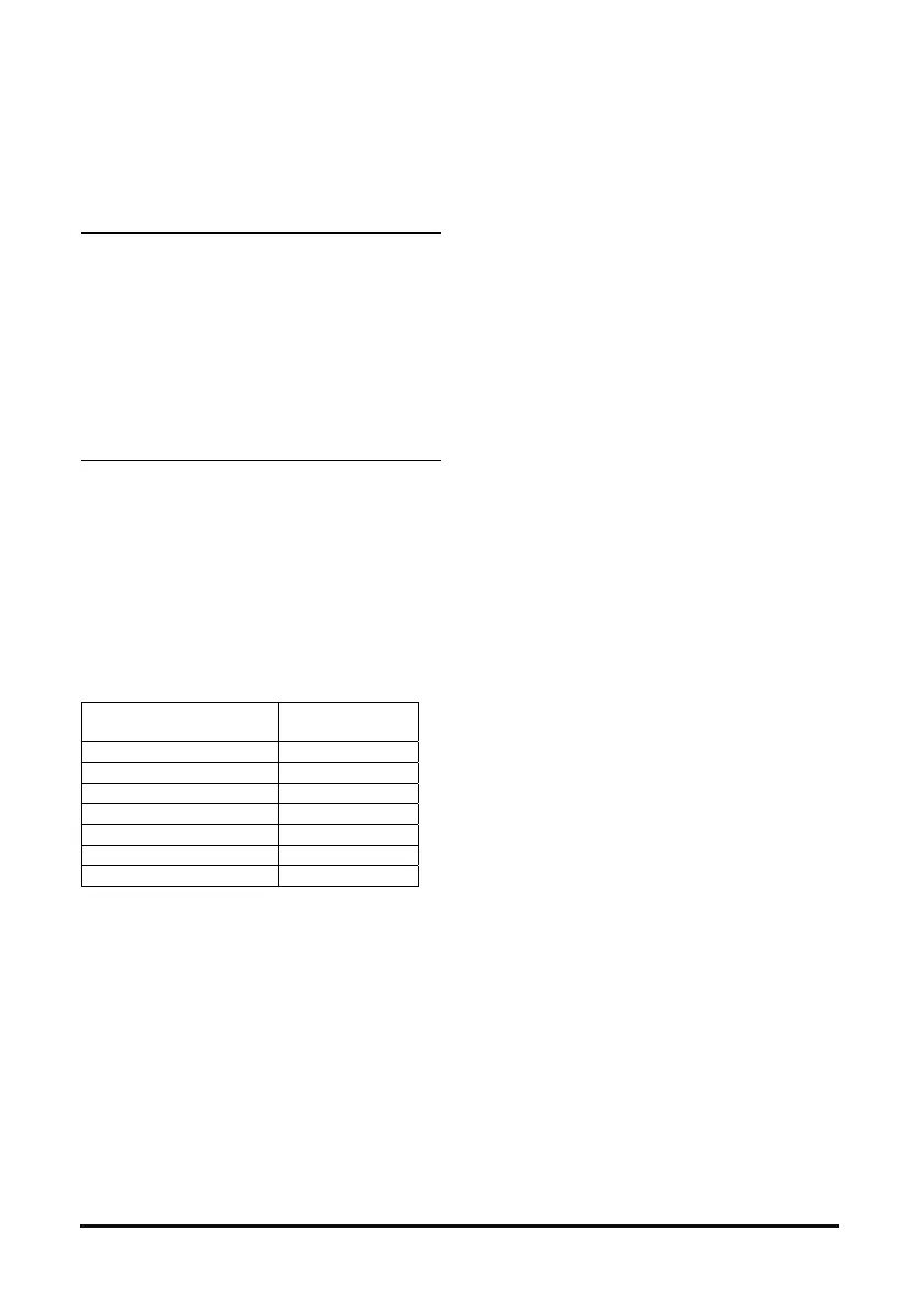 Page #195 background image