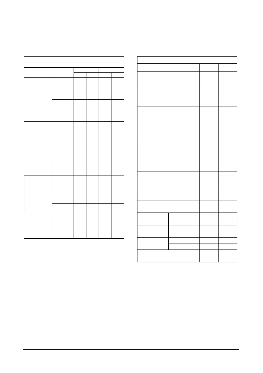 Page #199 background image