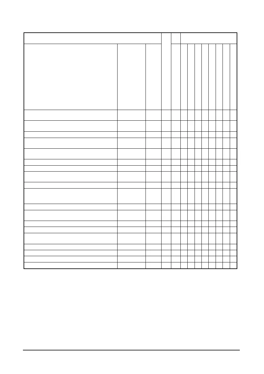 Page #204 background image