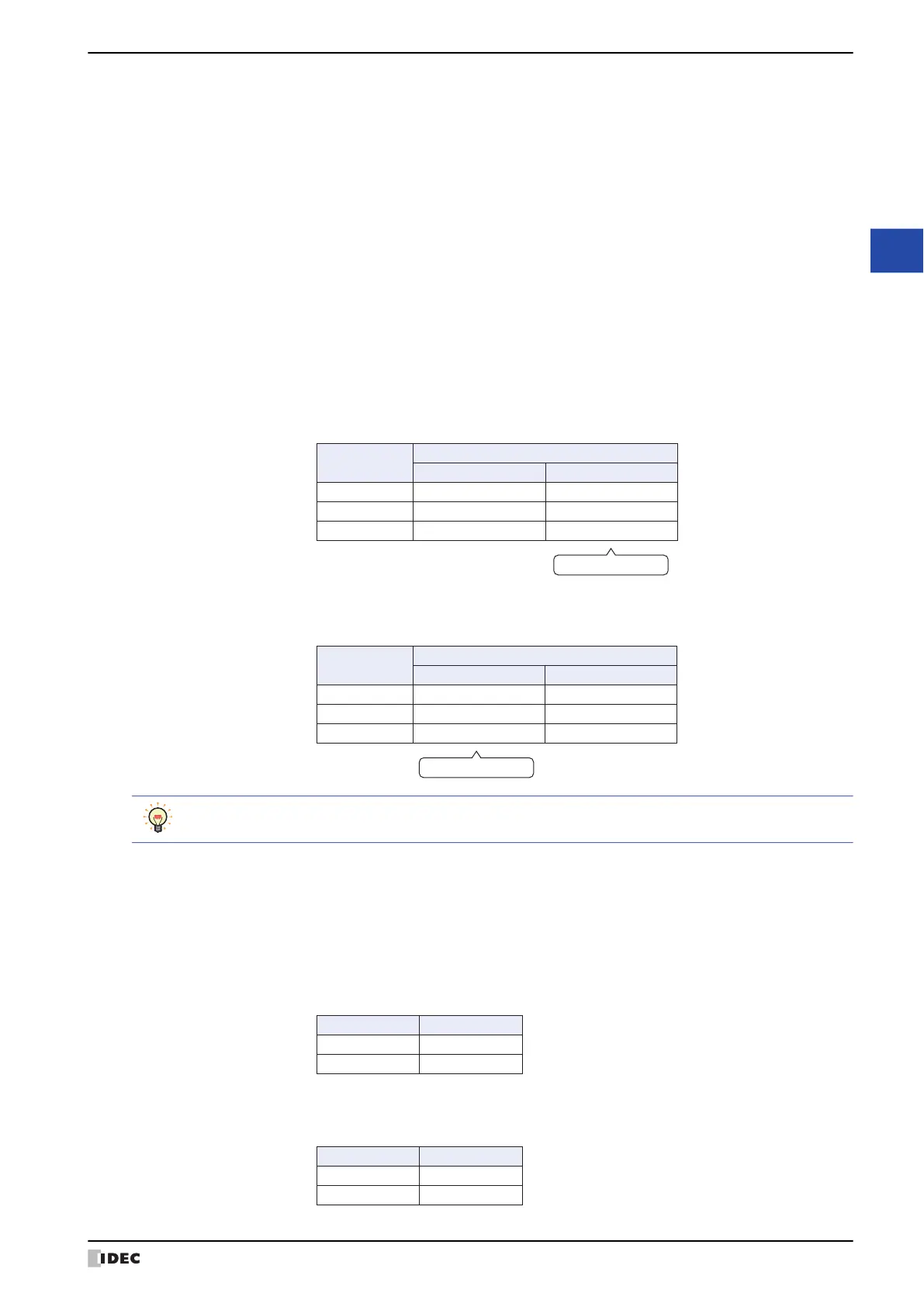 Page #285 background image