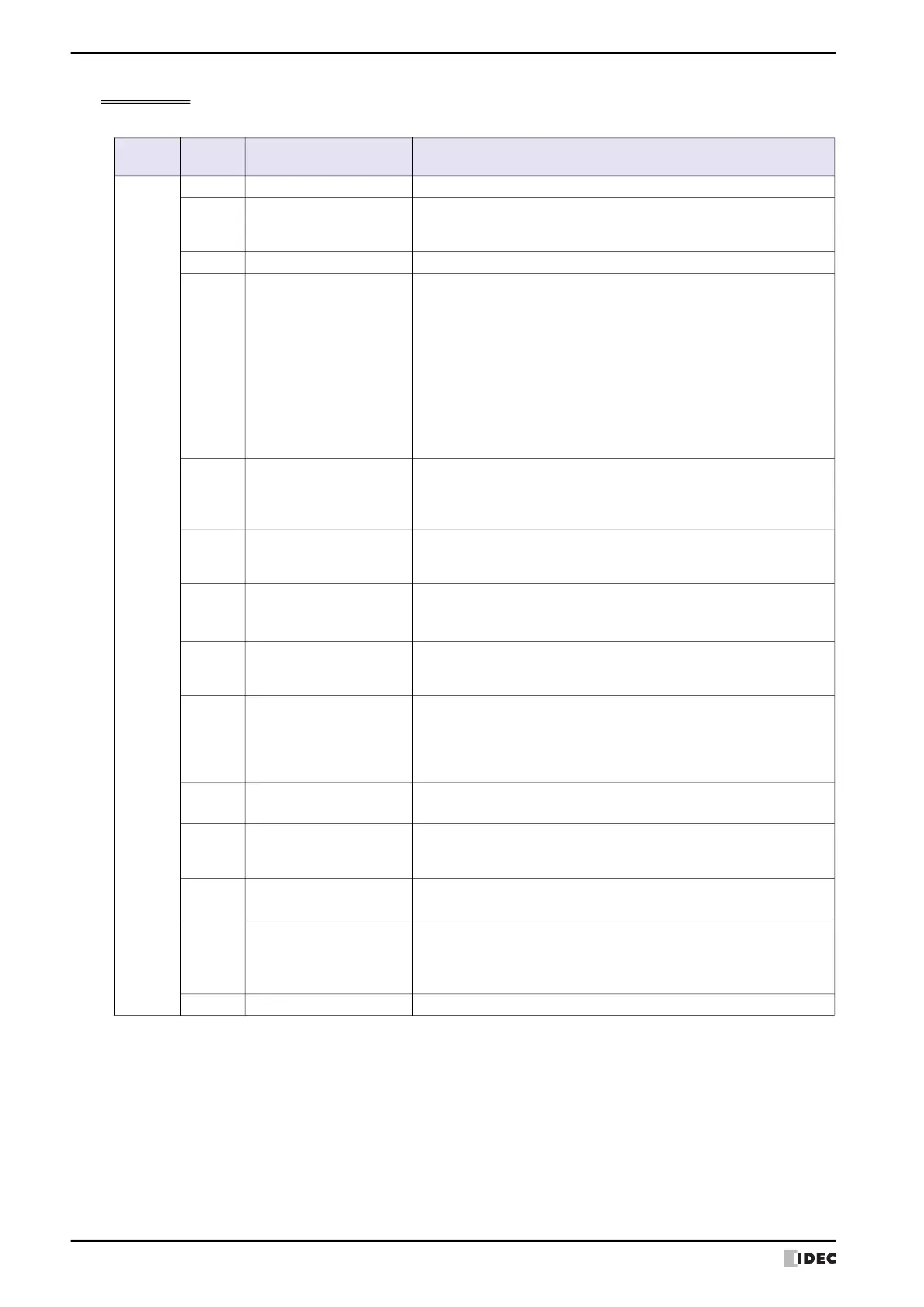 Page #288 background image