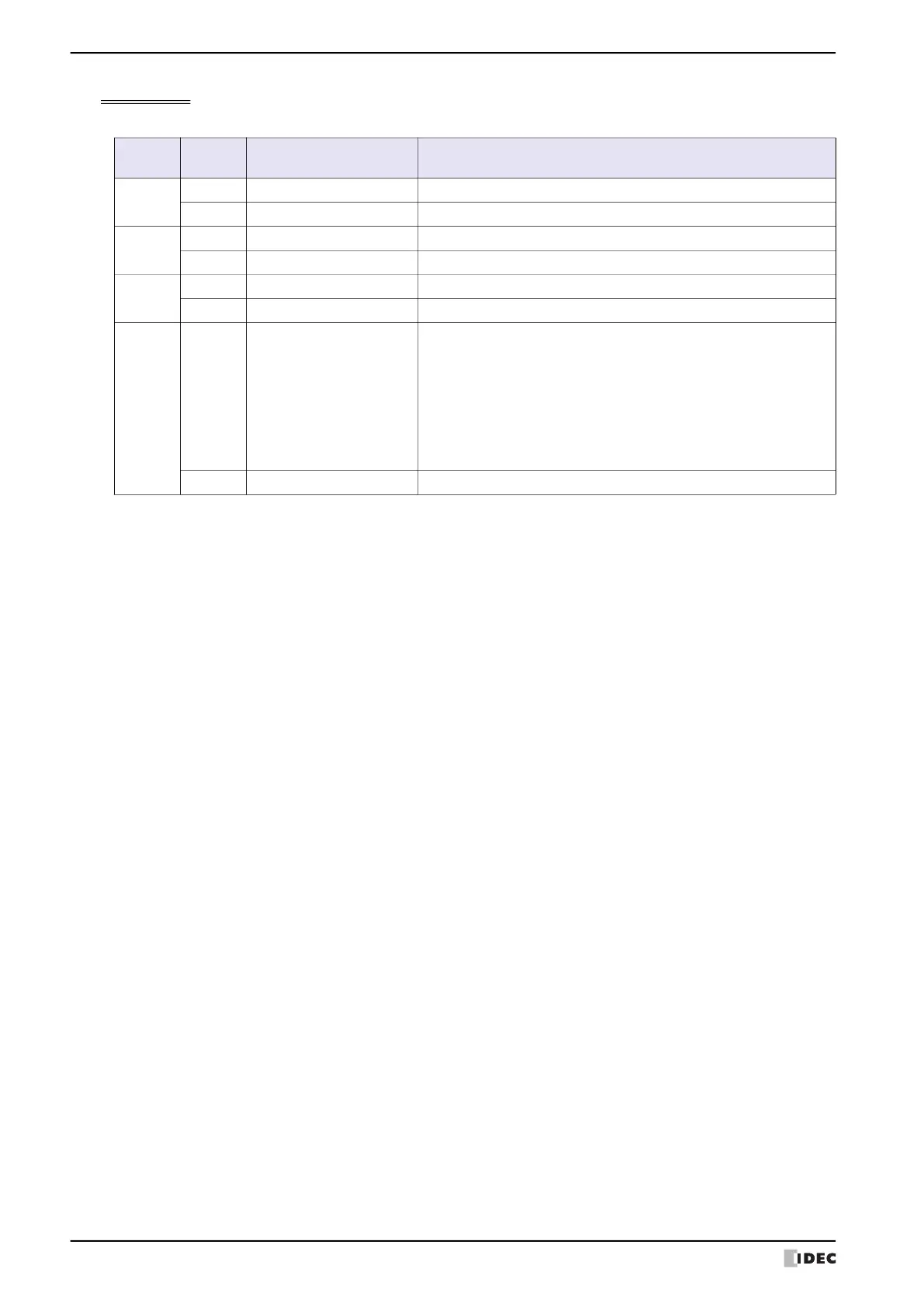 Page #290 background image