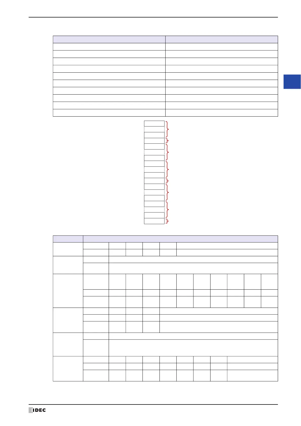 Page #329 background image